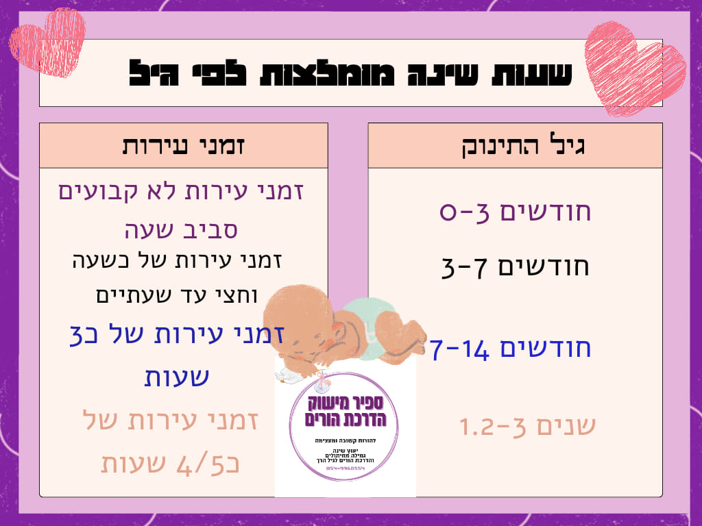 שעות שינה